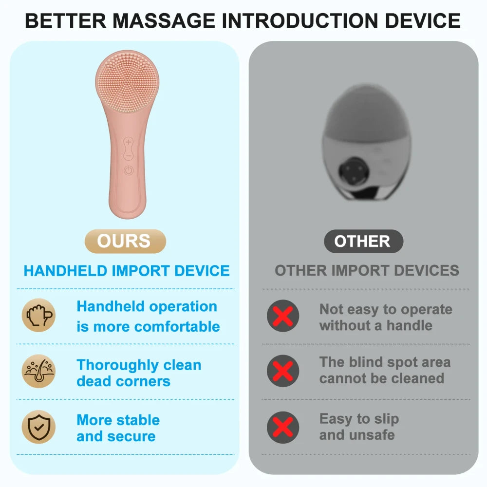 CMH Ultrasonic Waterproof Cleansing Brush