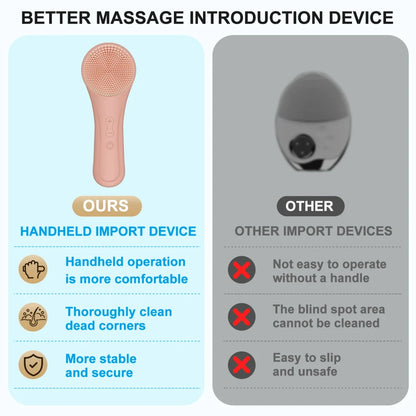 CMH Ultrasonic Waterproof Cleansing Brush